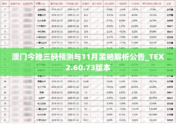 澳門今晚三碼預(yù)測(cè)與11月策略解析公告_TEX2.60.73版本