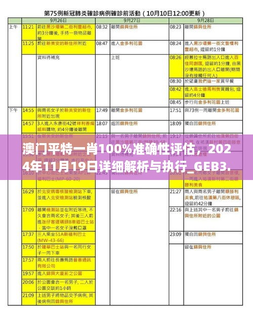 澳門平特一肖100%準(zhǔn)確性評估，2024年11月19日詳細(xì)解析與執(zhí)行_GEB3.43.81適中版本