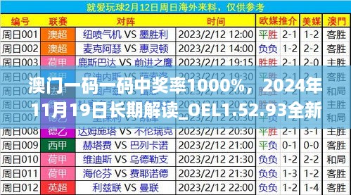 澳門一碼一碼中獎率1000%，2024年11月19日長期解讀_OEL1.52.93全新版本