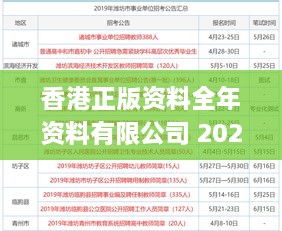 香港正版資料全年資料有限公司 2024年11月19日詳細(xì)評估報(bào)告_KCH1.69.37自由版