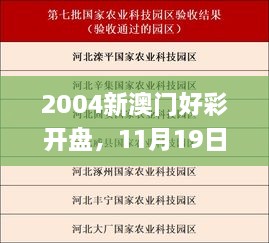 2004新澳門好彩開盤，11月19日科技術語評估說明_EOE3.18.57家庭影院版