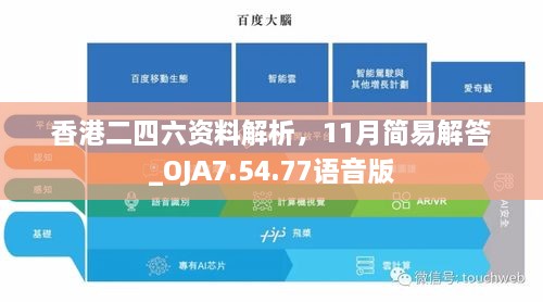 香港二四六資料解析，11月簡(jiǎn)易解答_OJA7.54.77語(yǔ)音版