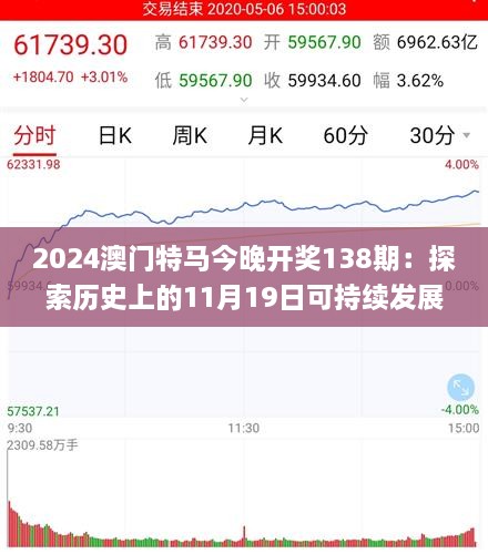 2024澳門特馬今晚開獎(jiǎng)138期：探索歷史上的11月19日可持續(xù)發(fā)展_RHE1.61.72酷炫版