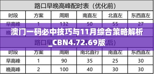 澳門一碼必中技巧與11月綜合策略解析_CBN4.72.69版