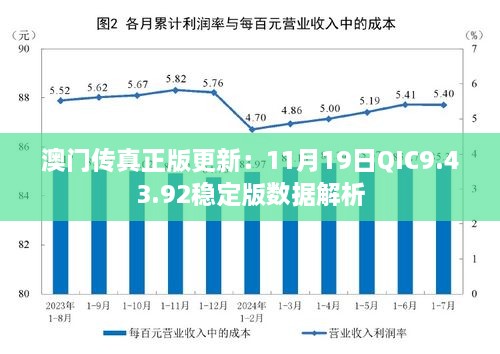 澳門傳真正版更新：11月19日QIC9.43.92穩(wěn)定版數(shù)據解析