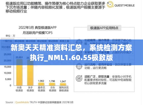 新奧天天精準資料匯總，系統(tǒng)檢測方案執(zhí)行_NML1.60.55極致版