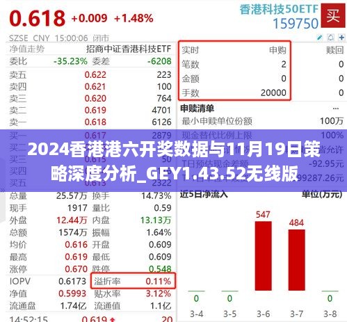 2024香港港六開獎數(shù)據(jù)與11月19日策略深度分析_GEY1.43.52無線版