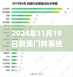 2024年11月19日新奧門特系統(tǒng)解析與解讀_XXP3.67.82設(shè)計師版