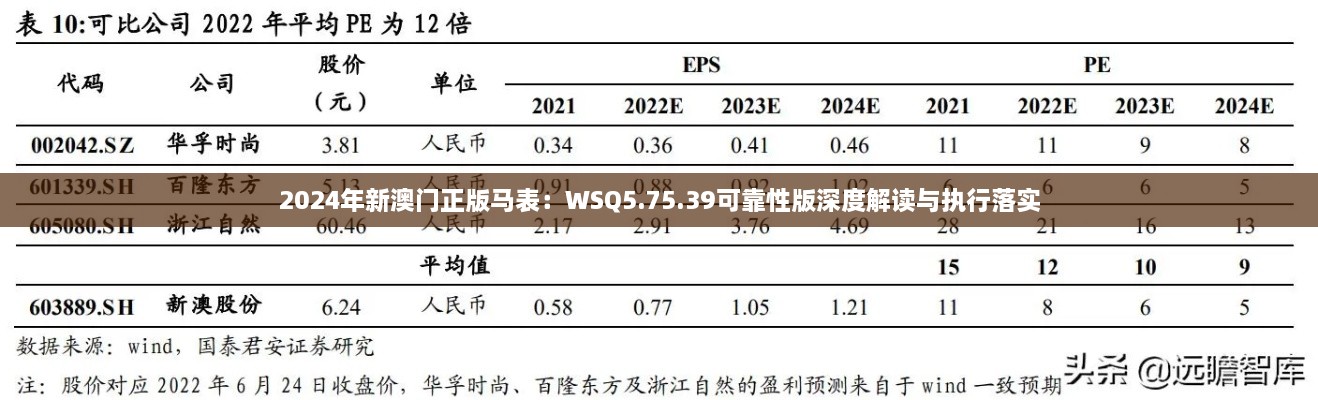 2024年新澳門正版馬表：WSQ5.75.39可靠性版深度解讀與執(zhí)行落實