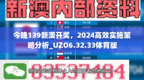 今晚139新澳開獎，2024高效實施策略分析_UZO6.32.33體育版