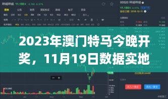 2023年澳門特馬今晚開獎(jiǎng)，11月19日數(shù)據(jù)實(shí)地驗(yàn)證_HKA9.10.27影音體驗(yàn)版