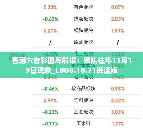 香港六臺彩圖庫解讀：聚焦往年11月19日現象_LBO8.18.71極速版