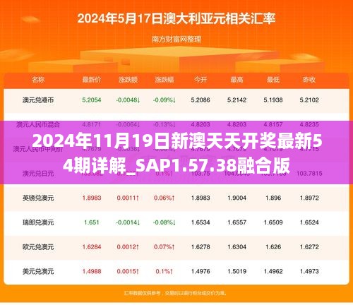 2024年11月19日新澳天天開獎最新54期詳解_SAP1.57.38融合版