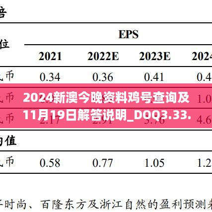 2024新澳今晚資料雞號查詢及11月19日解答說明_DOQ3.33.83外觀版