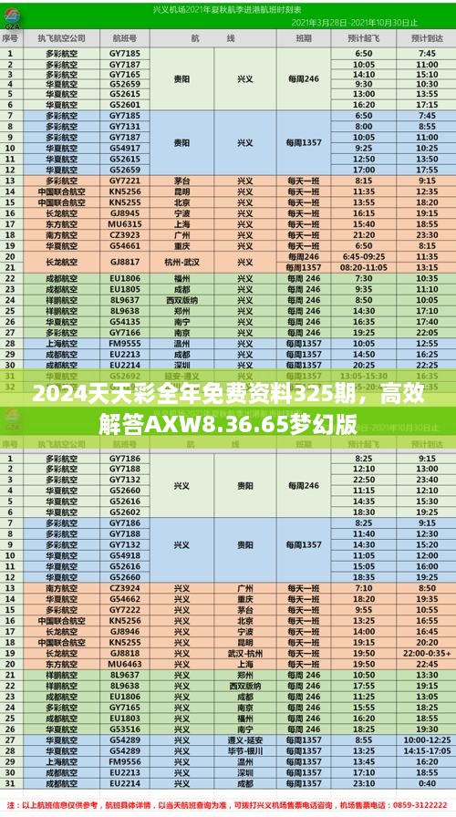 2024天天彩全年免費資料325期，高效解答AXW8.36.65夢幻版