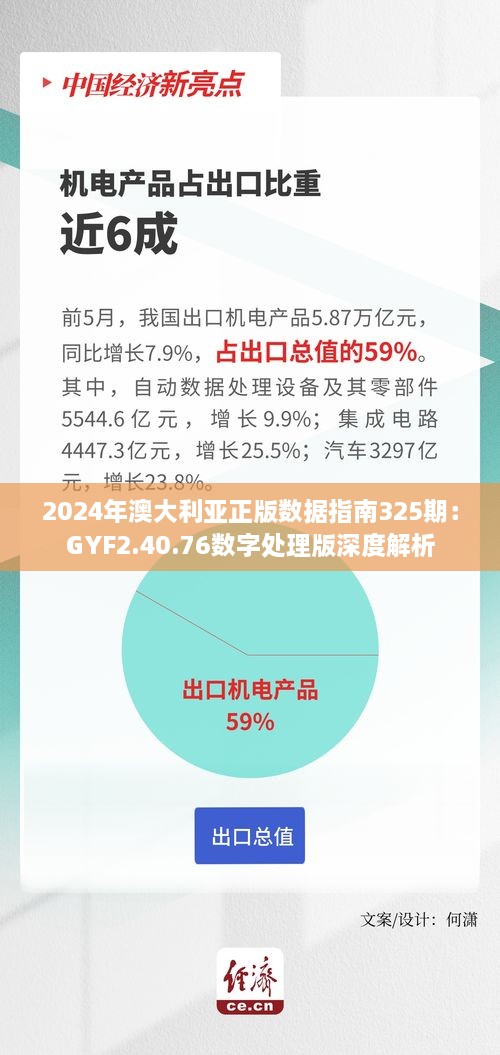 2024年澳大利亞正版數(shù)據(jù)指南325期：GYF2.40.76數(shù)字處理版深度解析