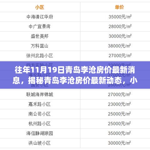 青島李滄房價最新動態(tài)揭秘，隱藏寶藏小巷深處的房價消息（往年11月19日）