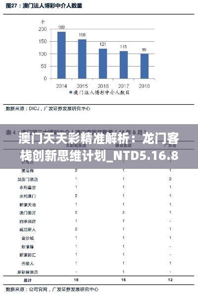 澳門天天彩精準(zhǔn)解析：龍門客棧創(chuàng)新思維計劃_NTD5.16.85肉境探秘