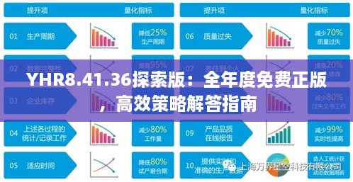 YHR8.41.36探索版：全年度免費正版，高效策略解答指南