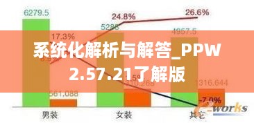 系統(tǒng)化解析與解答_PPW2.57.21了解版