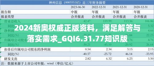 2024新奧權(quán)威正版資料，滿足解答與落實需求_GQI6.31.77知識版