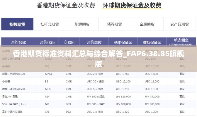 香港期貨標(biāo)準(zhǔn)資料匯總與綜合解答_FAP6.38.85旗艦版