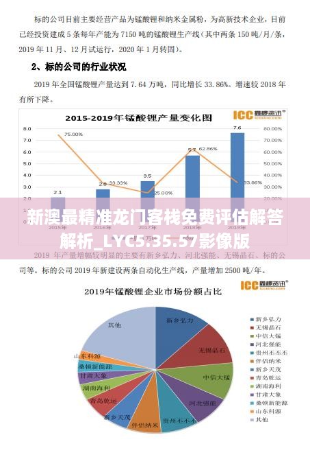 新澳最精準(zhǔn)龍門客棧免費(fèi)評(píng)估解答解析_LYC5.35.57影像版