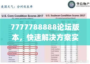 7777788888論壇版本，快速解決方案實(shí)施_UBK7.41.41娛樂(lè)版