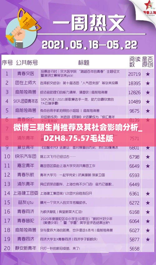 微博三期生肖推薦及其社會(huì)影響分析_DZH8.75.57毛坯版