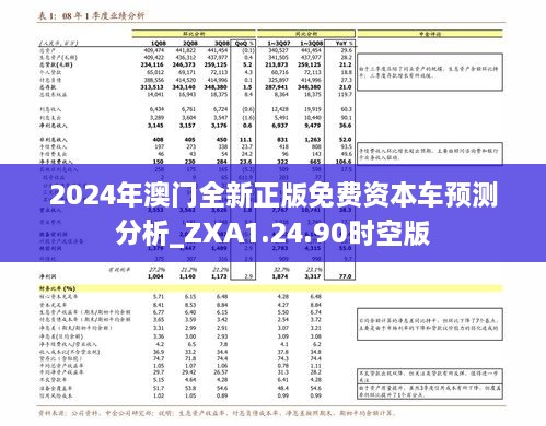 2024年澳門(mén)全新正版免費(fèi)資本車(chē)預(yù)測(cè)分析_ZXA1.24.90時(shí)空版