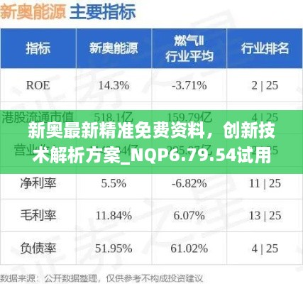 新奧最新精準(zhǔn)免費(fèi)資料，創(chuàng)新技術(shù)解析方案_NQP6.79.54試用版