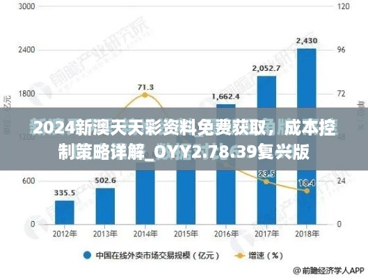 2024新澳天天彩資料免費(fèi)獲取，成本控制策略詳解_OYY2.78.39復(fù)興版