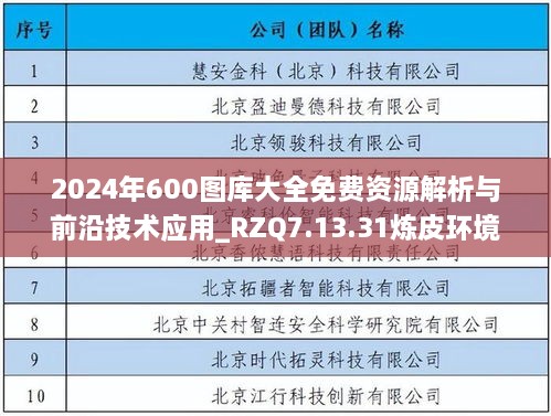 2024年600圖庫(kù)大全免費(fèi)資源解析與前沿技術(shù)應(yīng)用_RZQ7.13.31煉皮環(huán)境