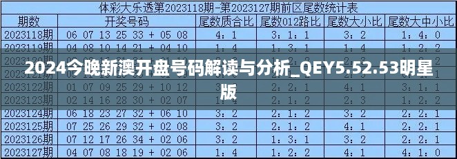 2024今晚新澳開盤號碼解讀與分析_QEY5.52.53明星版