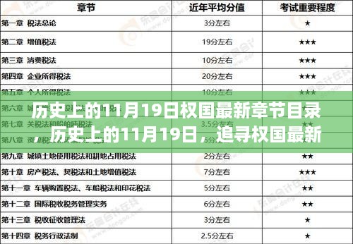 歷史上的權(quán)國(guó)最新章節(jié)目錄與心靈之旅，自然美景的追尋之路（標(biāo)題建議）