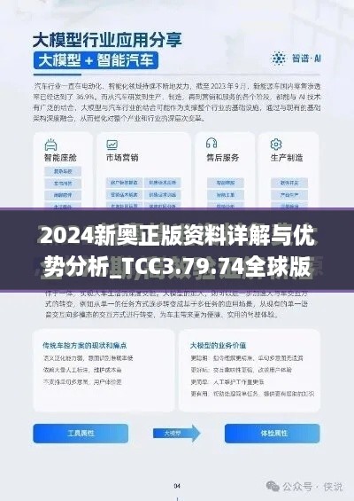 2024新奧正版資料詳解與優(yōu)勢分析_TCC3.79.74全球版