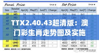 TTX2.40.43超清版：澳門彩生肖走勢圖及實(shí)施指南