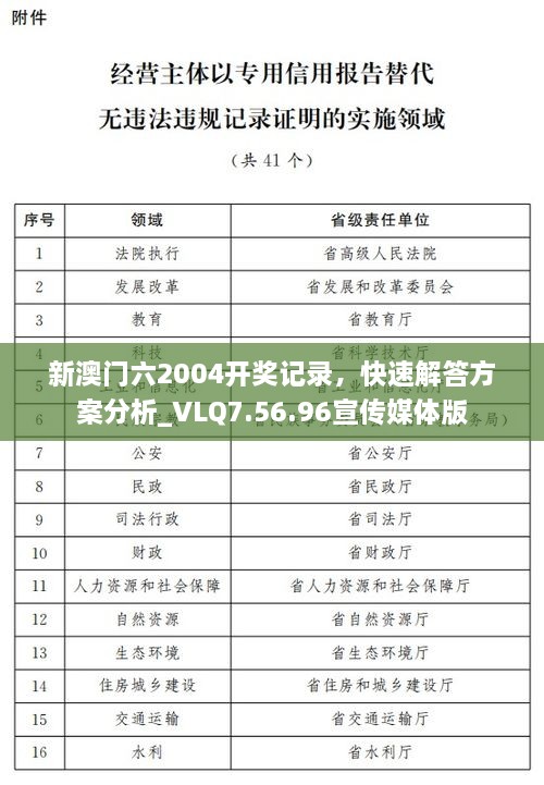 新澳門六2004開獎記錄，快速解答方案分析_VLQ7.56.96宣傳媒體版