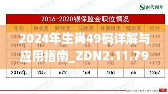 2024年生肖49碼詳解與應(yīng)用指南_ZDN2.11.79養(yǎng)生版