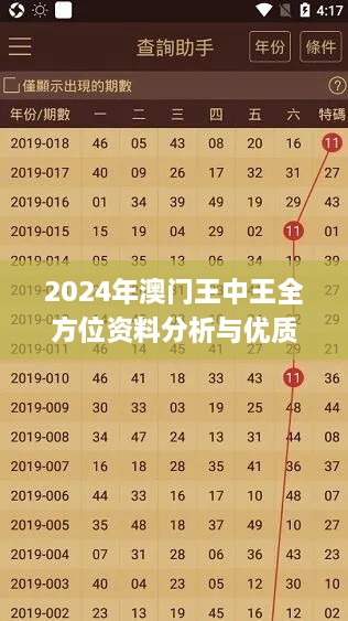 2024年澳門王中王全方位資料分析與優(yōu)質(zhì)解答_YUU1.19.94養(yǎng)生版