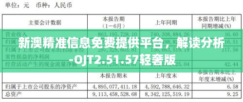 新澳精準(zhǔn)信息免費提供平臺，解讀分析-OJT2.51.57輕奢版