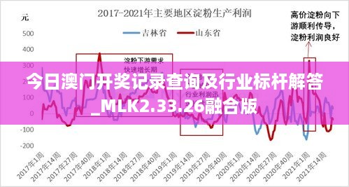 今日澳門開獎記錄查詢及行業(yè)標桿解答_MLK2.33.26融合版