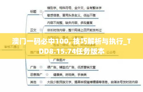 澳門一碼必中100, 技巧解析與執(zhí)行_TDD8.15.74任務版本