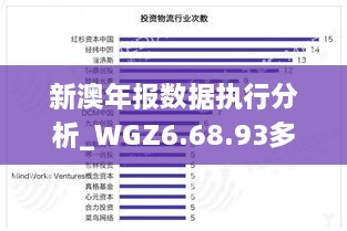 新澳年報數(shù)據(jù)執(zhí)行分析_WGZ6.68.93多維版