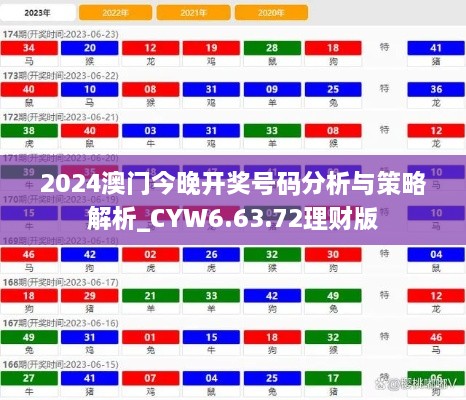 2024澳門今晚開(kāi)獎(jiǎng)號(hào)碼分析與策略解析_CYW6.63.72理財(cái)版