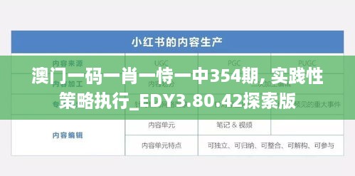 澳門一碼一肖一恃一中354期, 實踐性策略執(zhí)行_EDY3.80.42探索版