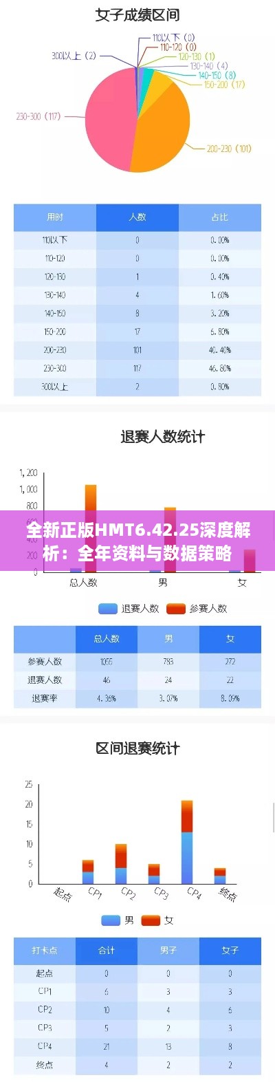 全新正版HMT6.42.25深度解析：全年資料與數(shù)據(jù)策略
