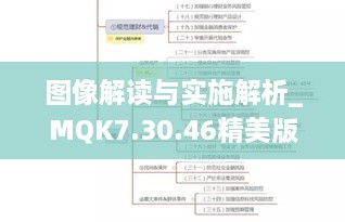 圖像解讀與實(shí)施解析_MQK7.30.46精美版