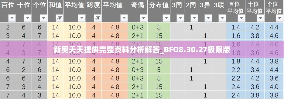 新奧天天提供完整資料分析解答_BFO8.30.27極限版