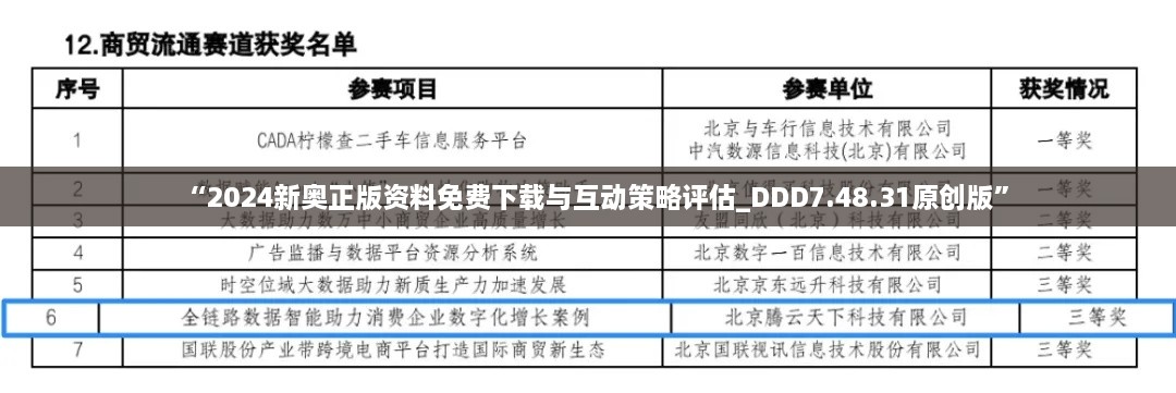 “2024新奧正版資料免費(fèi)下載與互動(dòng)策略評(píng)估_DDD7.48.31原創(chuàng)版”